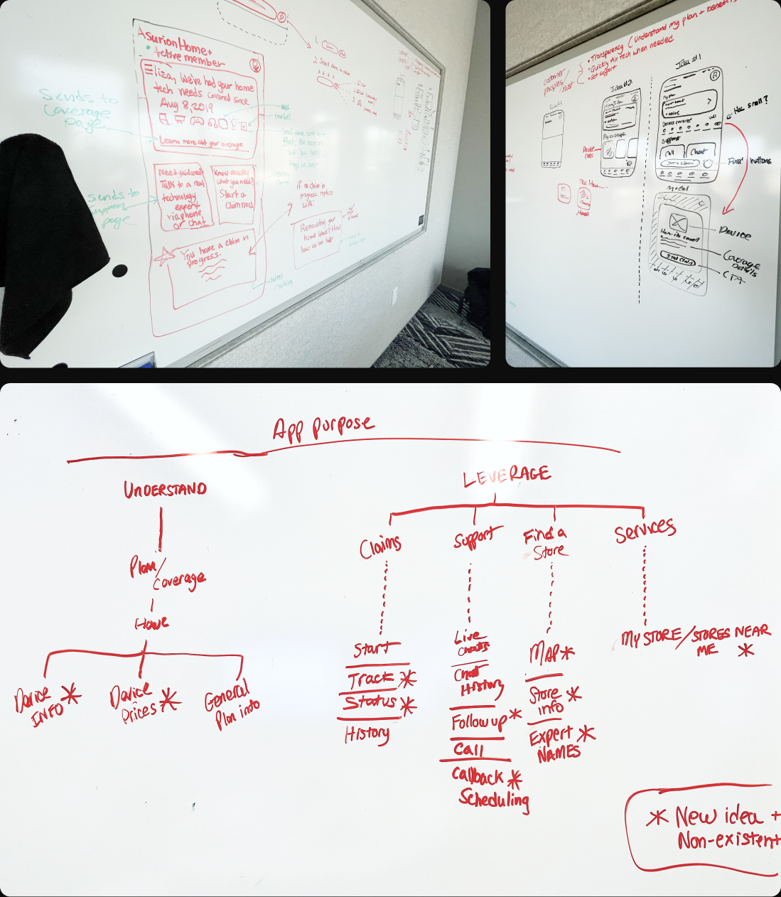 Whiteboard sessions mapping the app's information architecture and screen flows